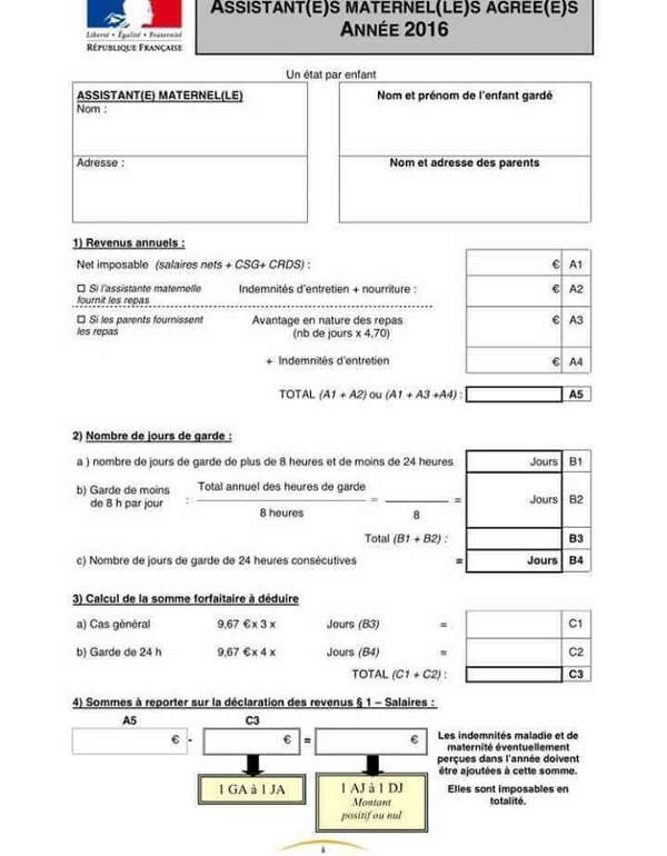 Calcul Impots 2021 Sur Revenus 2020 / Loi de finances 2021 / Crédit et