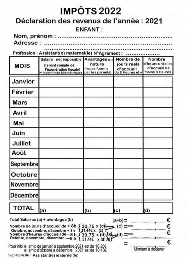 Impôts 2022 | Assistantes-Maternelles.NET